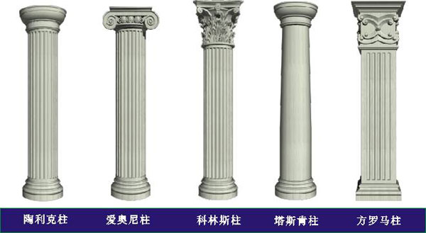 河北歐式外延裝飾