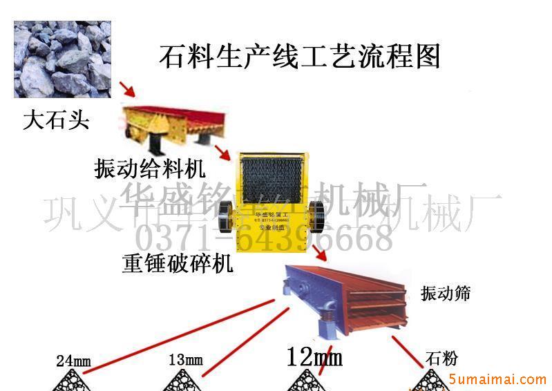 外形可觀質(zhì)量上等的錘式破碎機 大錘破