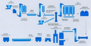 供應(yīng)全自動水泥砌塊機(jī)，全自動水泥砌塊機(jī)百科，12-15全自動水泥砌塊機(jī)