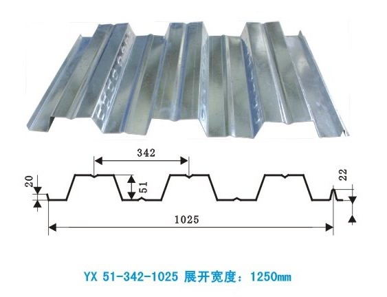 鍍鋅樓承板供應(yīng)商 1025樓承板 915樓承板 750樓層板