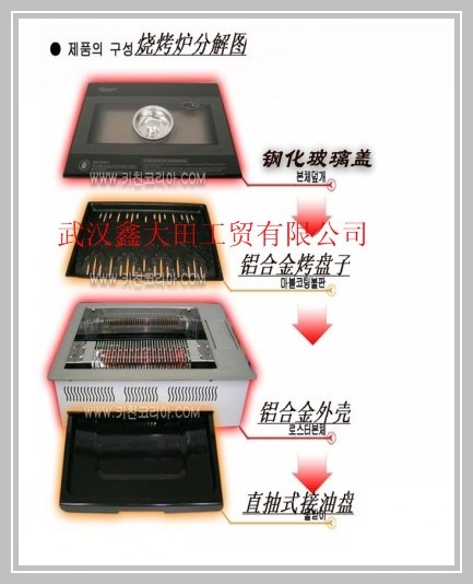 供應韓國燒烤爐，供應韓式燒烤爐，韓式燒烤爐廠家，燒烤設備