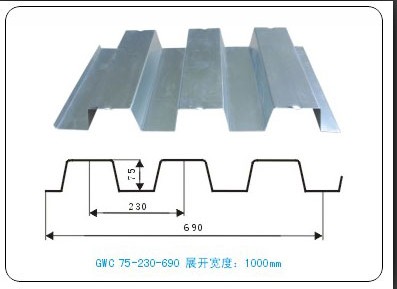 鍍鋅壓型鋼板,1.5厚壓型鋼板,建筑用料