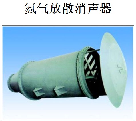 {zh0}的消音器|裕潤(rùn)石化|消音器專賣|蘭州消音器廠家
