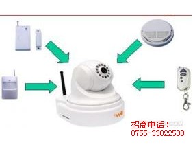 上海3G防盜bjq批發、3G防盜報警系統、3G防盜bjq價格