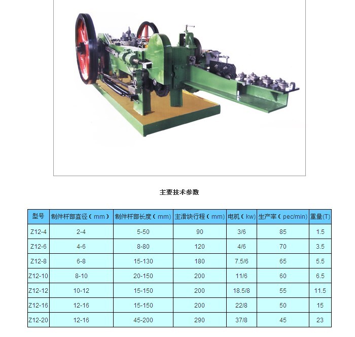 鞏義輝宏制釘機機械廠提供{zxj}的全自動制釘機-輝宏全自動制釘機