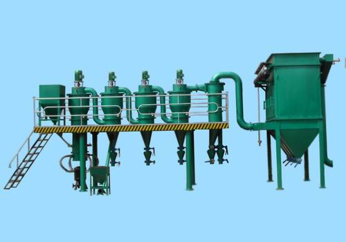 供應氣流分級機|磨料分級機|分級機粉碎機