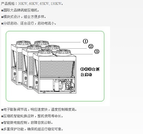 廣州天河區(qū)提供廣州家用中央空調(diào)設(shè)計(jì) 廣州藝寧制冷家用中央空調(diào)安裝