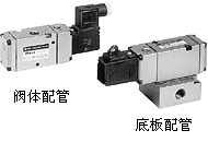 SMC3通先導(dǎo)式電磁閥/SY300型SMC電磁閥