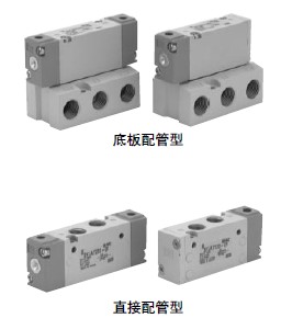 SMC5通气控阀/SYJA3000系列