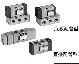 SMC5通氣控閥/VFRA3000、4000系列SMC氣控閥