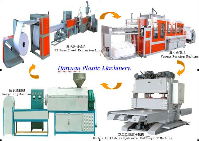 供應出口用PS發(fā)泡餐盒真空吸塑機,真空成型機-龍口機械