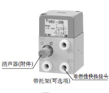 SMC大流通能力多功能閥/VEX5系列