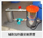 臨沂太陽能工程電輔加熱器太陽能工程加熱器