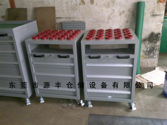 批發供應廈門刀具車，杭州刀具車找勇升，勇升標準刀具車批發
