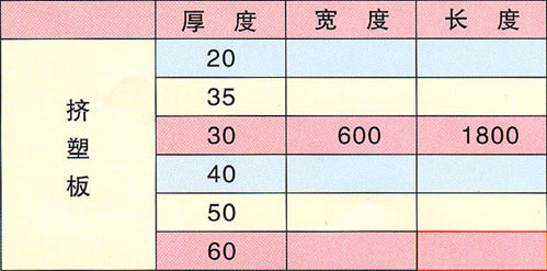 外保溫工程|鴻洲建材|{zh0}的外保溫工程