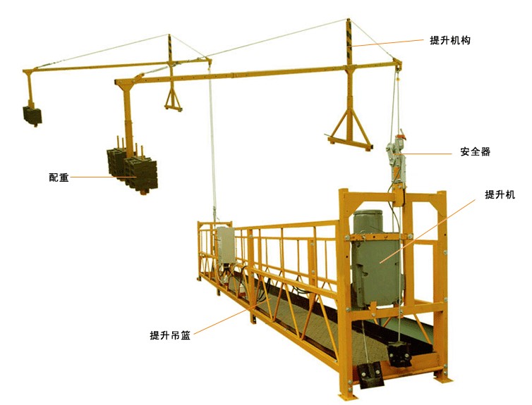 高空吊籃,高空作業吊籃,高空建筑電動吊籃_工程吊籃生產廠家 工程電動吊籃