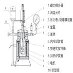 供耐高压磁力驱动搅拌器，生产磁力搅拌高压釜，磁力反应釜，反应釜