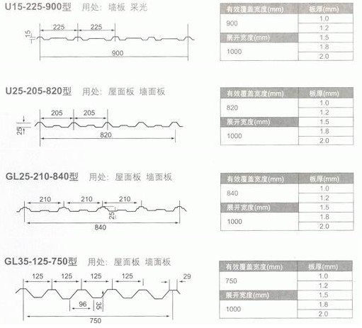 南昌营业执照转让，公司变更，大额增资找哪家办理好