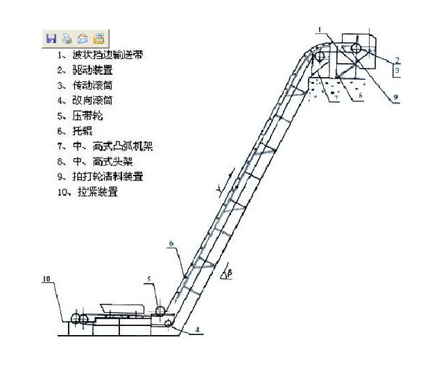 自动化优良设备 少林机器皮带输送机  