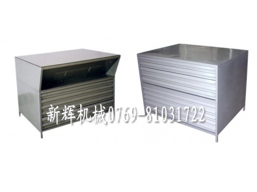 手動燙金機 氣動燙金機 汽動燙金機 電動燙金機