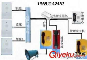 银行专用电话机，银行免提电话机，多功能银行电话机