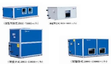 美的商用中央空调：空调箱[K]系列---中山美的空调公司