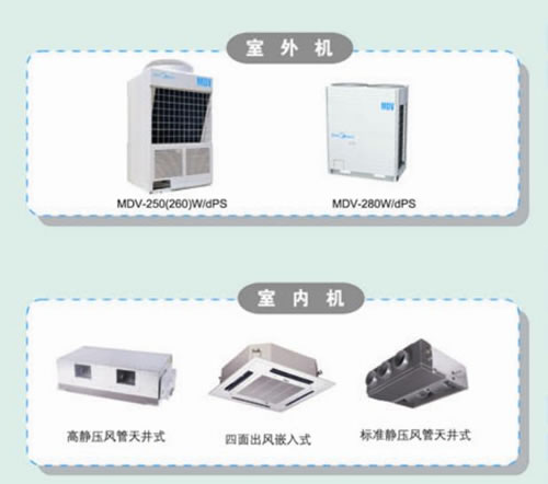 美的商用中央空調(diào)：空調(diào)末端設(shè)備風機盤管---中山美的中央空調(diào)銷售公司