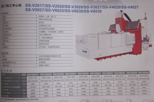 SS-V2017/2022/3022/4022/3027/4020/4027 龙门加工中心