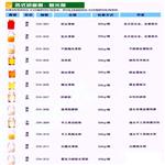 手工具切削剂、手工具增光剂----各种手工具热处理后除黑皮、镜面抛光用