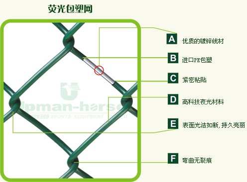 勾花網|鍍鋅勾花網|涂塑勾花網|體育場圍欄|菱形勾花網|防護勾花網 