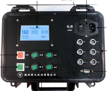 高速電壓電流記錄儀ZDR-GS