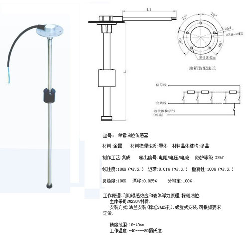 汽車，卡車，巴士，貨車油箱油位傳感器，燃油傳感器