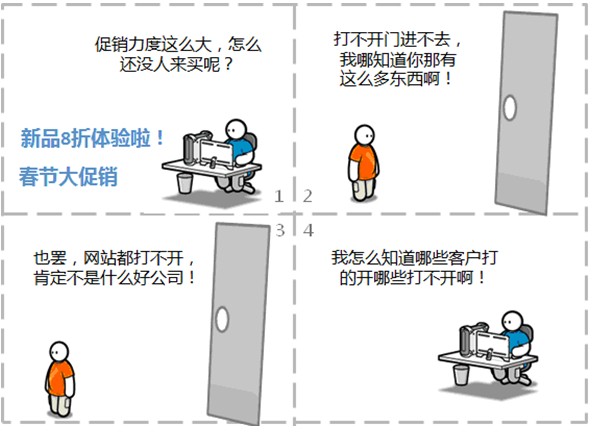 溫州網站推廣_百度網站推廣效果