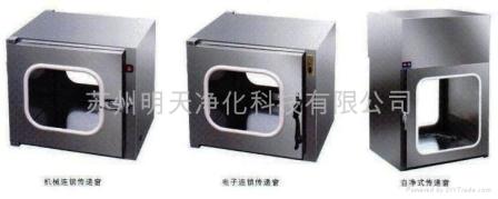 凈化風機箱，新風機組