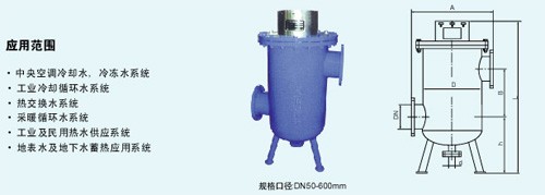 全程水處理器