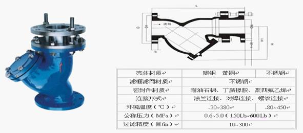 拉桿伸縮Y型過濾器（SGYS型） Flexible Model Y-Type Filter