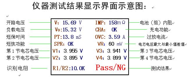 供應(yīng)德工儀器電池組電芯電壓壓差綜合測試儀W604A  可以連接電腦原始圖片3