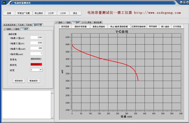電池充放電性能綜合檢測儀器 連接電腦生成充放電曲線及測試結果報告可打印原始圖片3