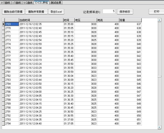 鎳氫鎳鎘電池容量測(cè)試儀器 多串鎳氫鎳鎘電池組容量檢測(cè)儀器原始圖片2