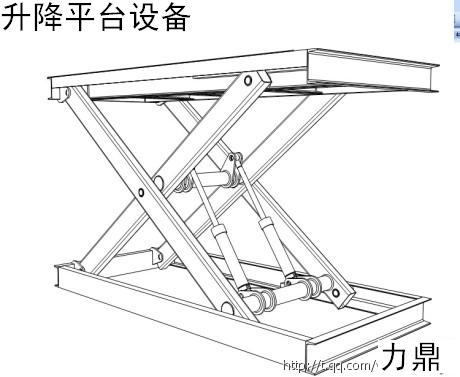 升降機、升降平臺
