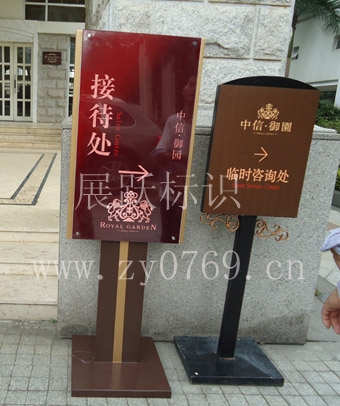 供應小區指示牌、指示標牌、小區導向牌原始圖片3
