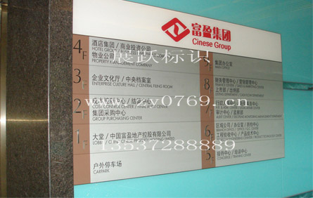 供應(yīng)辦公室樓層牌、樓層分布索引牌原始圖片3