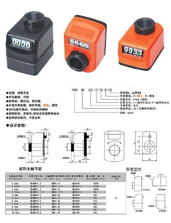 位置顯示器