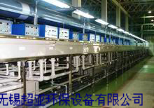 連續(xù)電鍍線