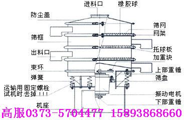 旋振篩 高服S49-A旋振篩分機