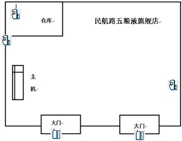 接警中心軟件