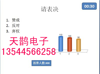 廣州表決器出租 表決器廣州 廣州gdtp表決器