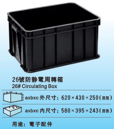 塑料防靜電周轉(zhuǎn)箱/塑膠防靜電斜口零件盒