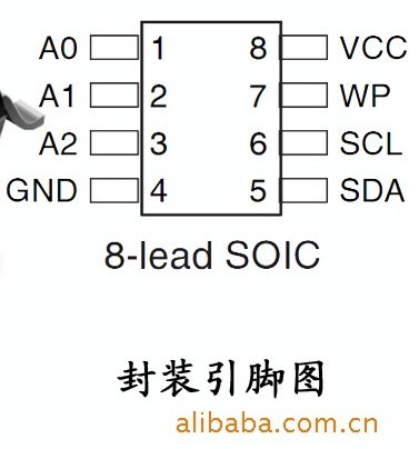 世微供應耐高壓LDO  AP71XX AP75XX AP73XX