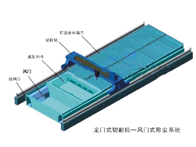 焊接煙塵凈化器、煙塵凈化器原始圖片2